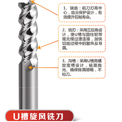 U槽旋风铝用铣刀55°