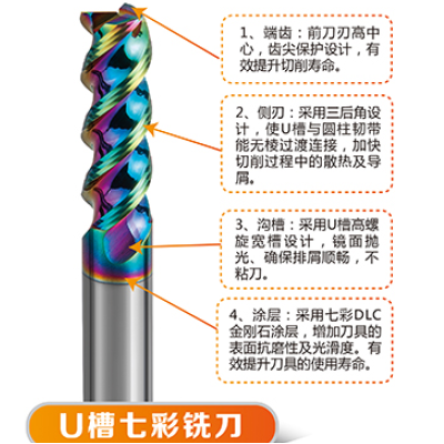 U槽七彩铝用铣刀60°