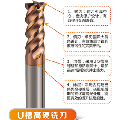 U槽高硬铣刀60°